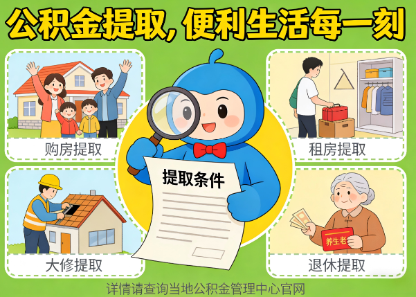 黔东南能抵物业费、大病支出、装电梯！公积金还能这么用